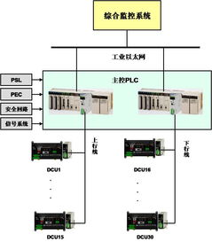 地铁屏蔽门 门控五金 产品案例 旗杆厂家 自动门 电动门 松下自动门 多玛自动门 岗亭厂家 岗亭 郑州不锈钢加工厂