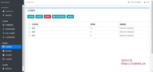 基于springboot mybatis的网上商城系统